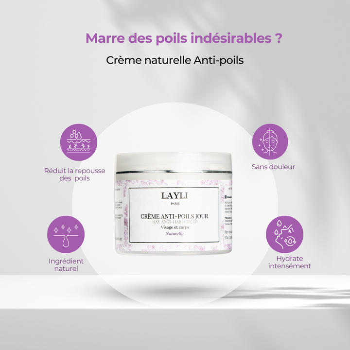 CRÈME ANTI-POILS JOUR • disparition définitive des poils !