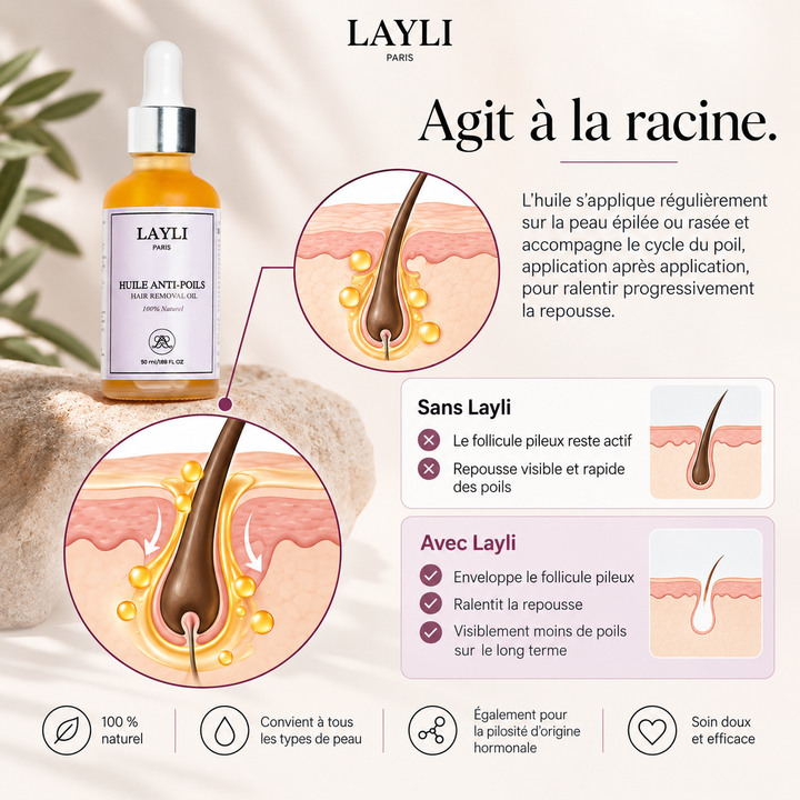 HUILE ANTI-POILS NUIT • Méthode sans laser